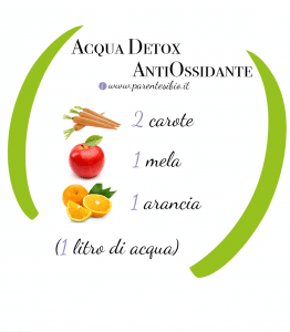 detox antiossidante