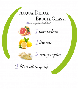 detox brucia grassi